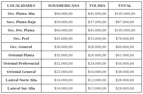 Precios