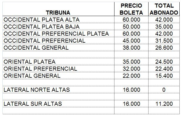 preciosbolteriavelez