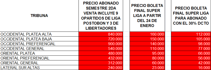 precio-abono-2013
