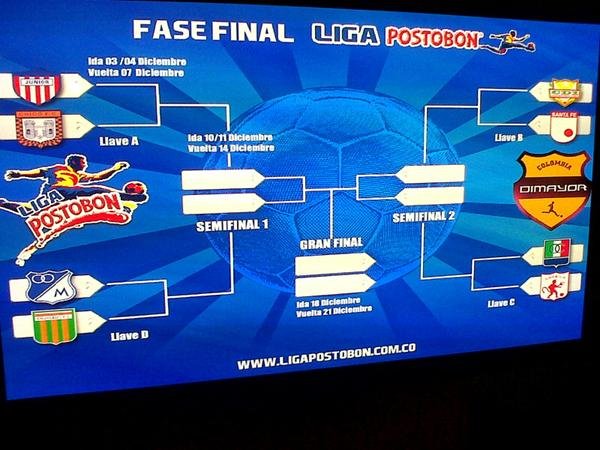 Definido nuestro rival en los playoffs